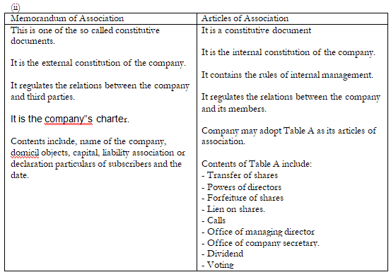 Business law revision kit question and answer