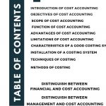 Nature and Scope of Cost Accounting